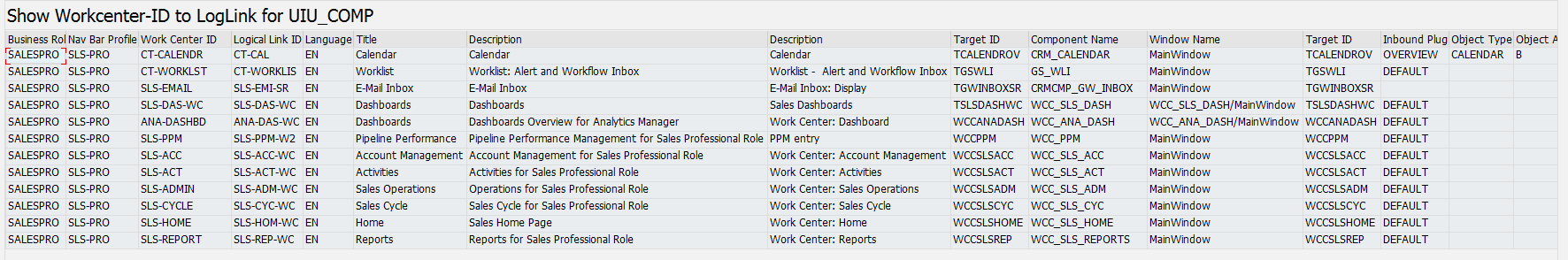 Show Workcenter-ID to LogLink for UIU_COMP