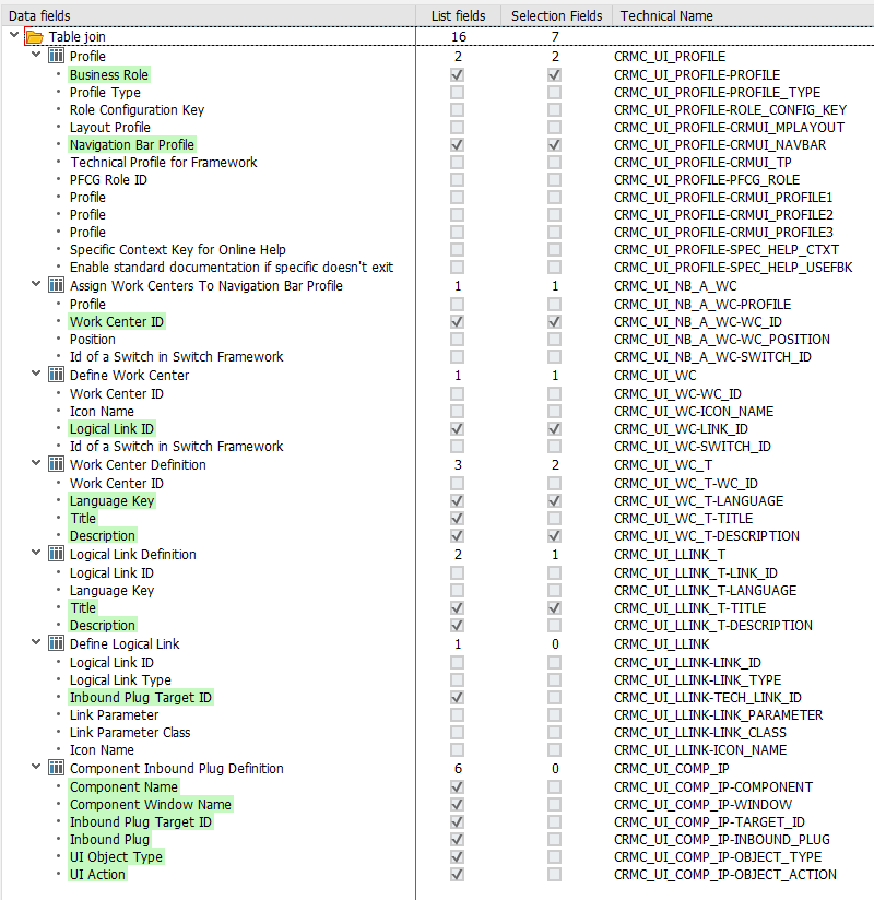 selection screen work center logical links