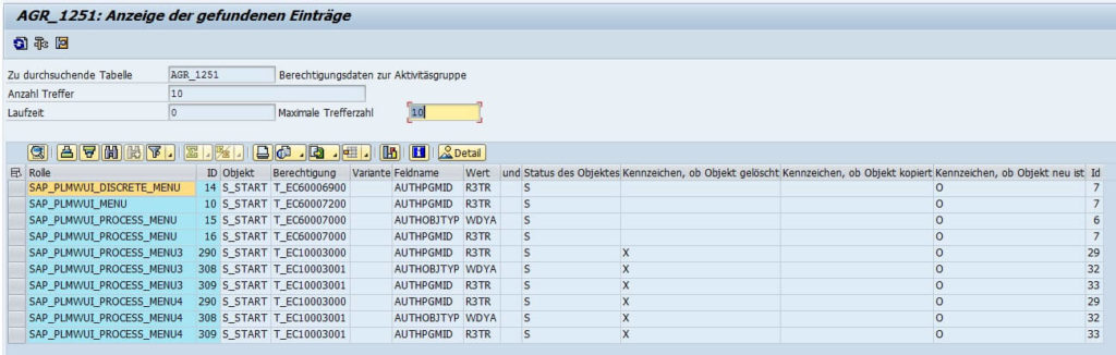 Bild 5: PLM Ergebnisliste SE16N (Quelle SAP® ERP)