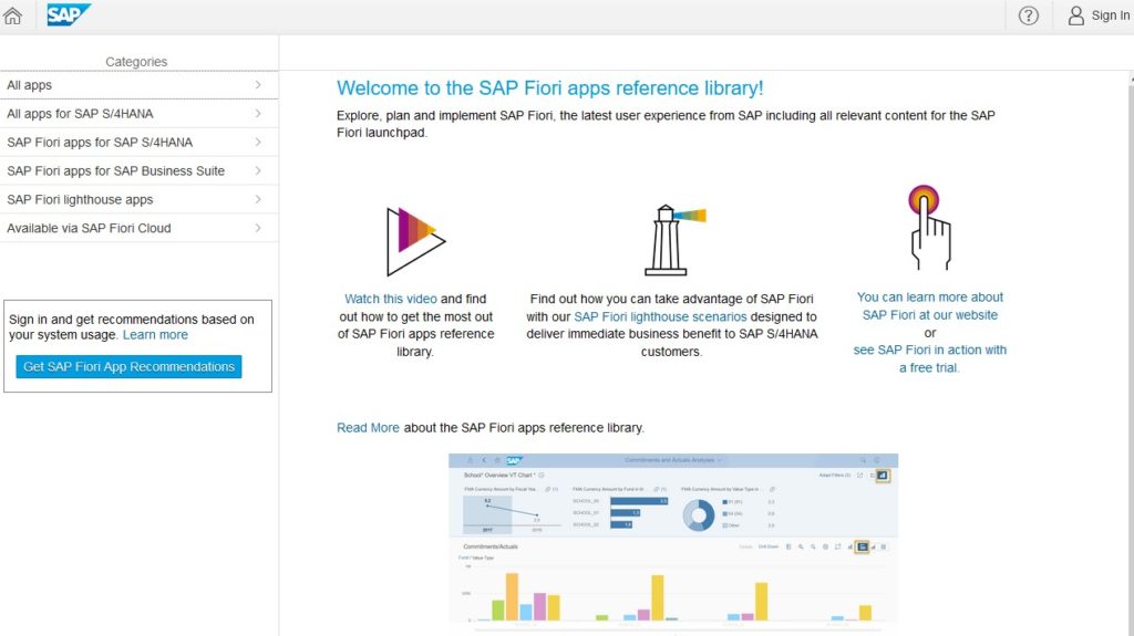 SAP Fiori App Referenzbibliothek (Quelle SAP® S/4 Hana FioriAppsLibrary)