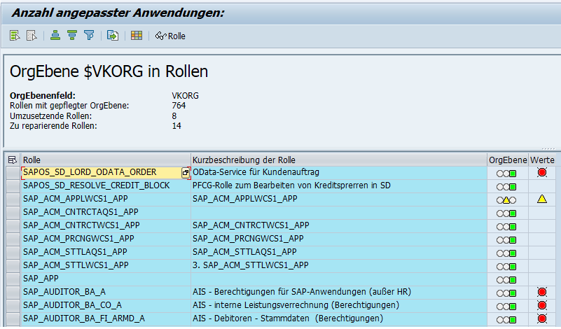 OrgEbene $VKORG in PFCG Rollen