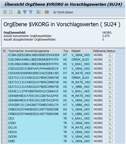 Organisationsebene $VKORG in den Vorschlagswerten der SU24